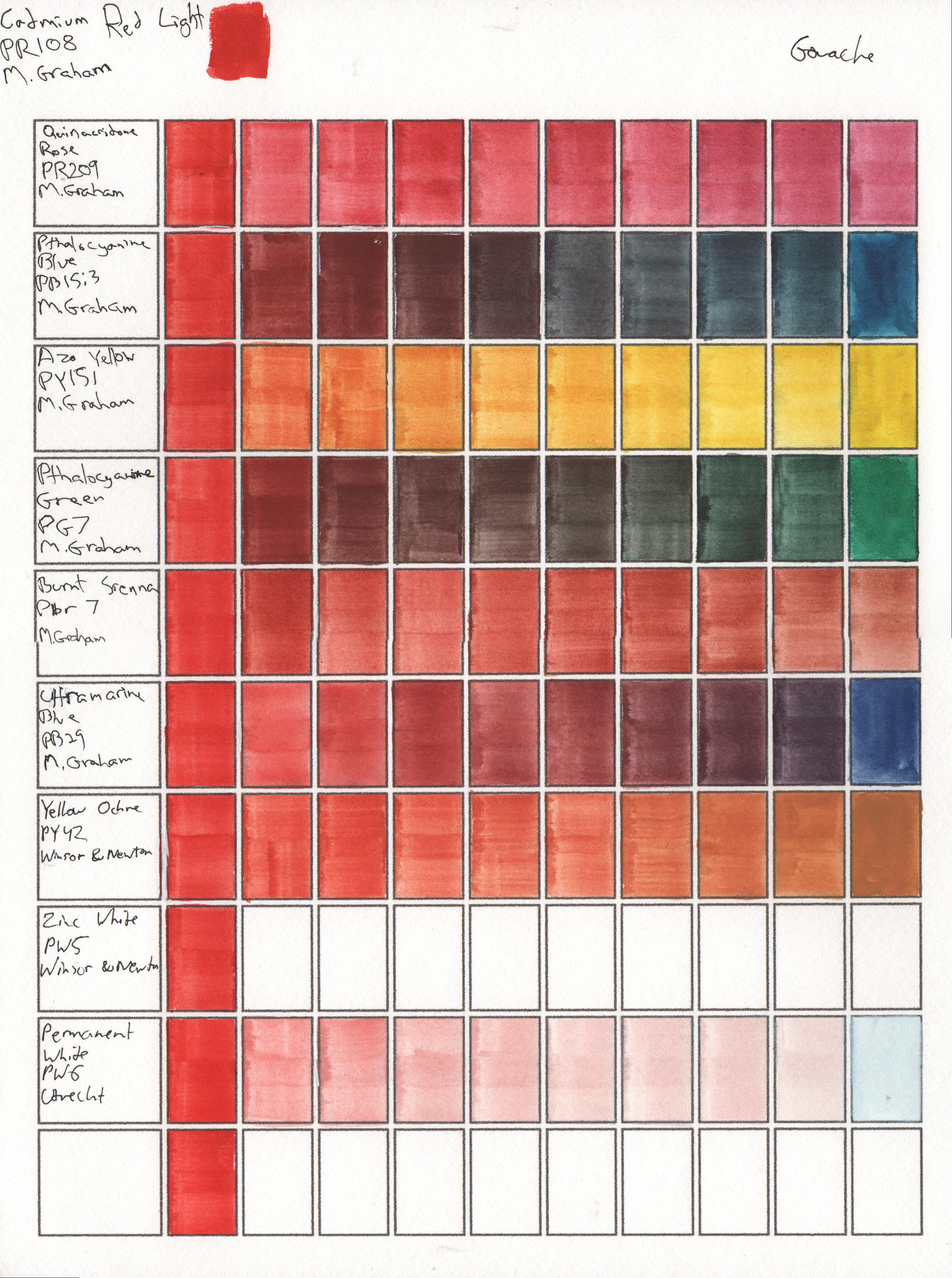 Gouache Color Chart